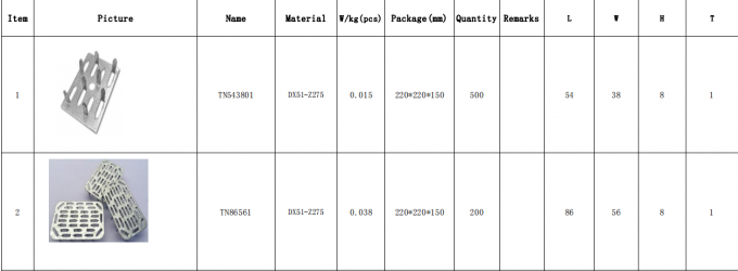 熱売り 鋼筋ブレーキット付 熱電鉄製 トラスプレート 高品質の材料 1