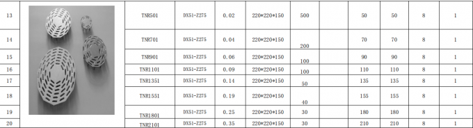 熱売り 鋼筋ブレーキット付 熱電鉄製 トラスプレート 高品質の材料 4